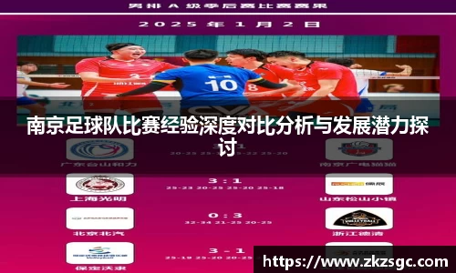 南京足球队比赛经验深度对比分析与发展潜力探讨
