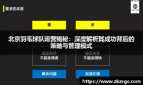 北京羽毛球队运营揭秘：深度解析其成功背后的策略与管理模式