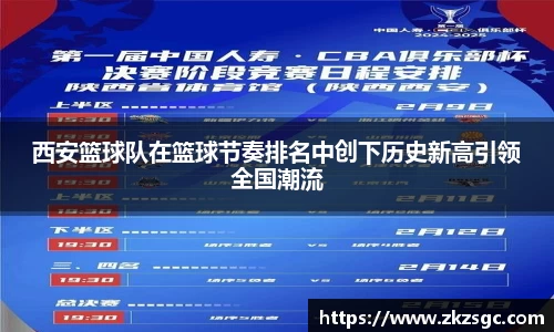 西安篮球队在篮球节奏排名中创下历史新高引领全国潮流