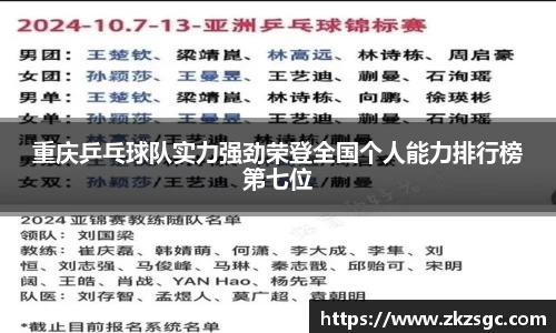 重庆乒乓球队实力强劲荣登全国个人能力排行榜第七位