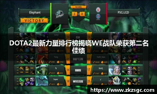 DOTA2最新力量排行榜揭晓WE战队荣获第二名佳绩