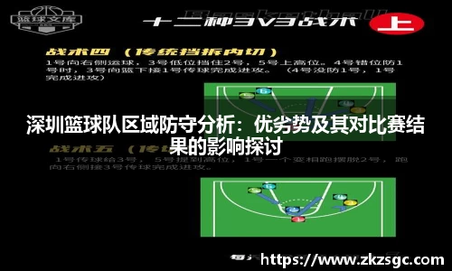 深圳篮球队区域防守分析：优劣势及其对比赛结果的影响探讨