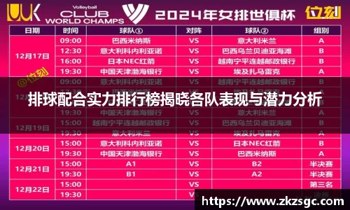 排球配合实力排行榜揭晓各队表现与潜力分析