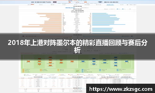 2018年上港对阵墨尔本的精彩直播回顾与赛后分析